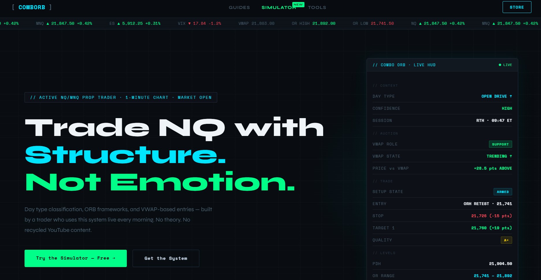 Comborb — NQ futures trading